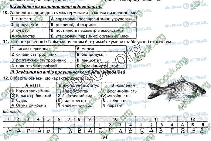 ГДЗ Биология 9 класс страница Стр.91 (2)